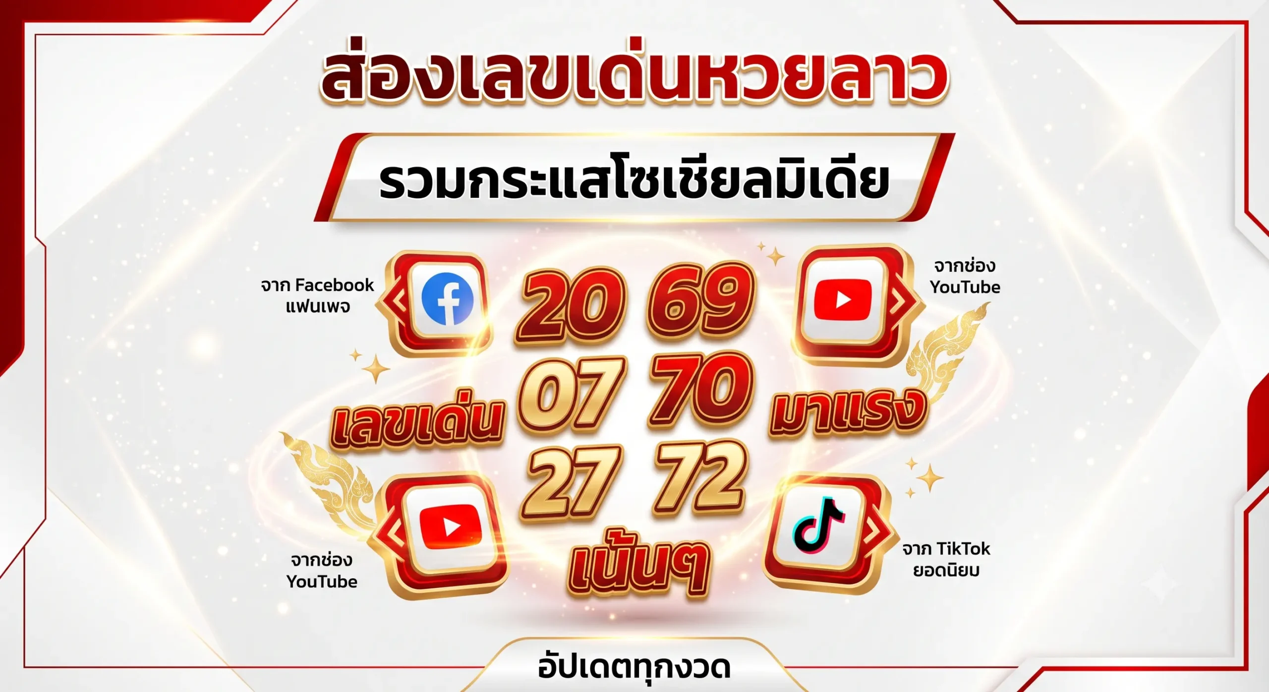 ส่องเลขเด่นหวยลาว 20 ก.ค. 69 กระแสออนไลน์ชี้เลขไหนถูกพูดถึงมากสุด