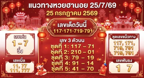 แนวทางหวยฮานอย 25 ก.ค. 69 เลขเด่น 1-7 จากสถิติย้อนหลัง