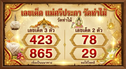เลขเด็ด แม่ศรีประภา วัดท่าไม้ ส่องเลขเด่น 2 ตัว 3 ตัว ลุ้นโชคก้อนโต