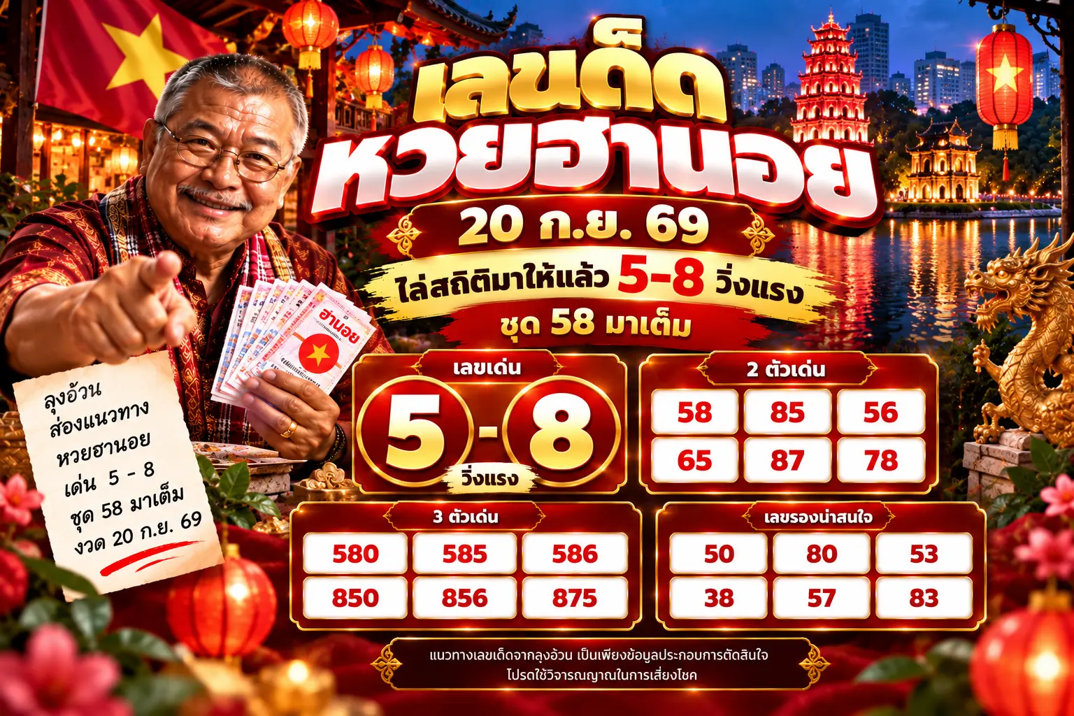 เลขเด็ดหวยฮานอย 20 ก.ย. 69 เลขวิ่ง 5-8 ชุดน่าเก็บครบ