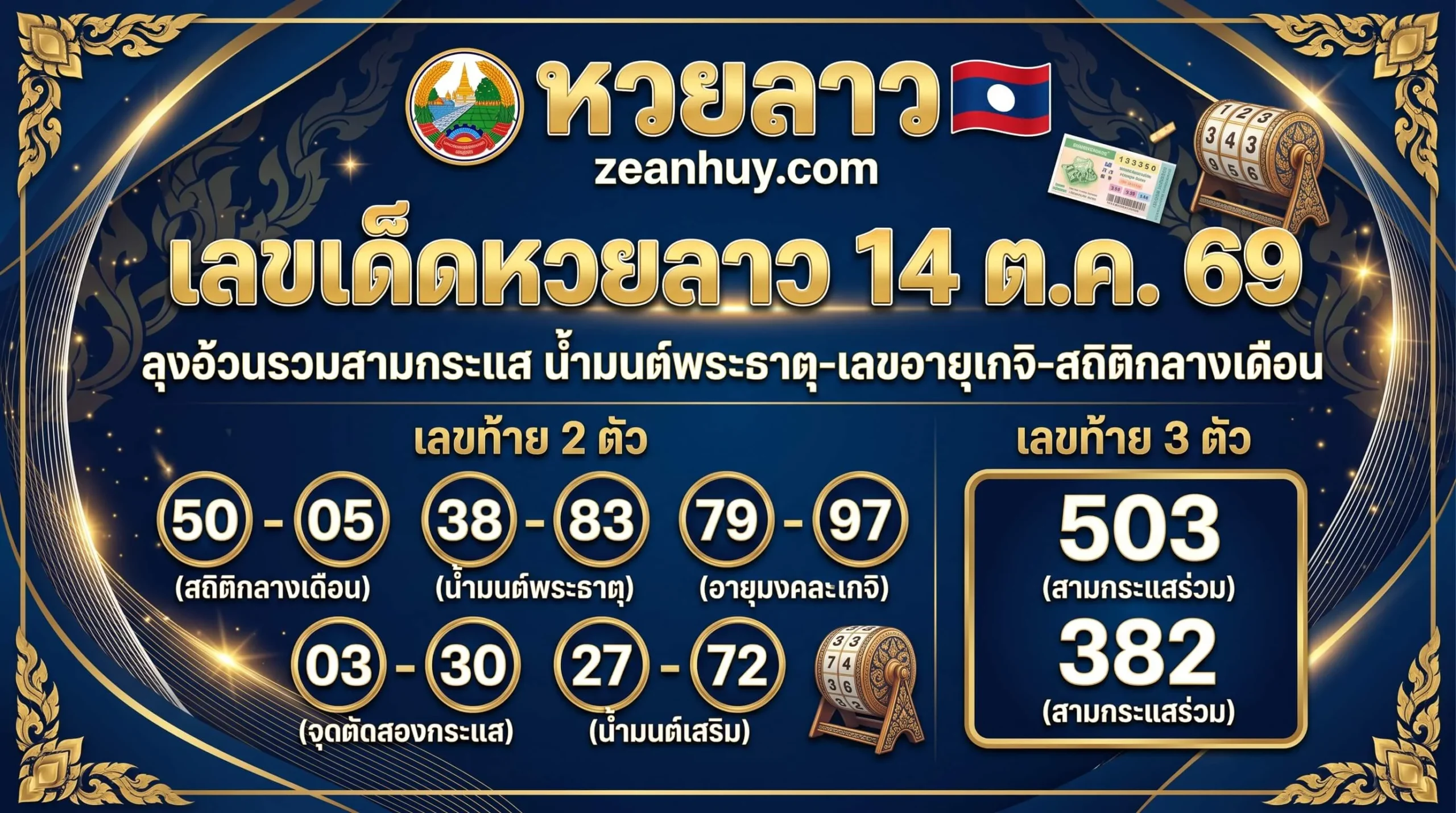 เลขเด็ดหวยลาว 14 ตุลาคม 2569
