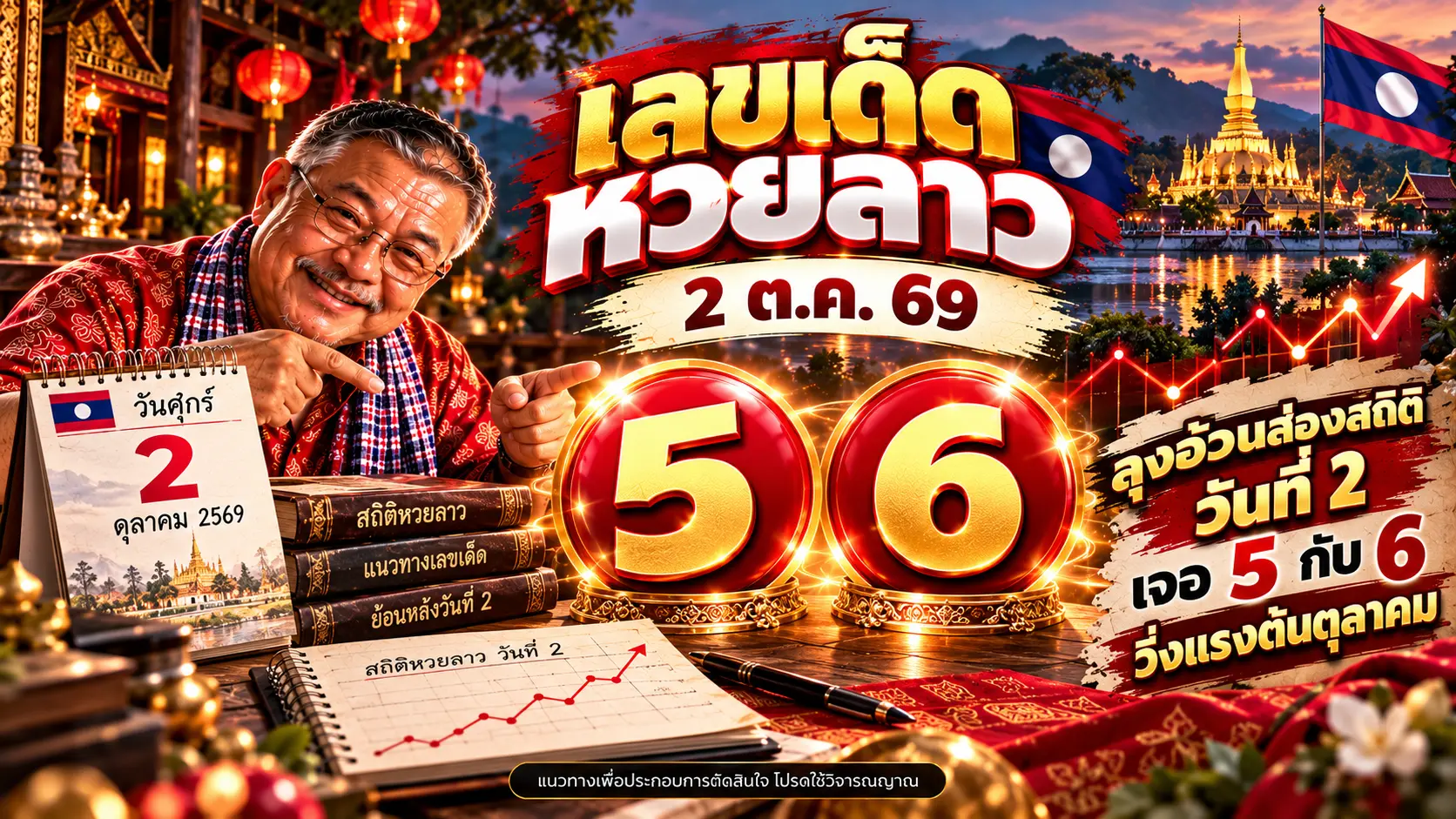 เลขเด็ดหวยลาว 2 ต.ค. 69 สถิติชี้ 5-6 เด่น ต้นเดือนตุลาคม